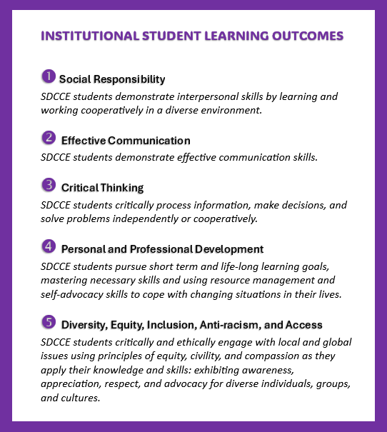 SDCCE Institutional Student Learning Outcomes